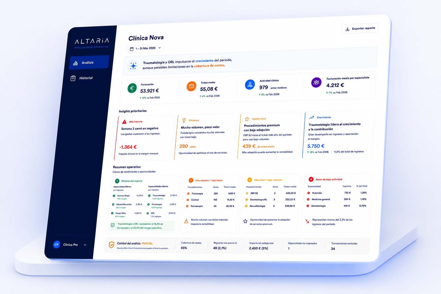 Altaria dashboard
