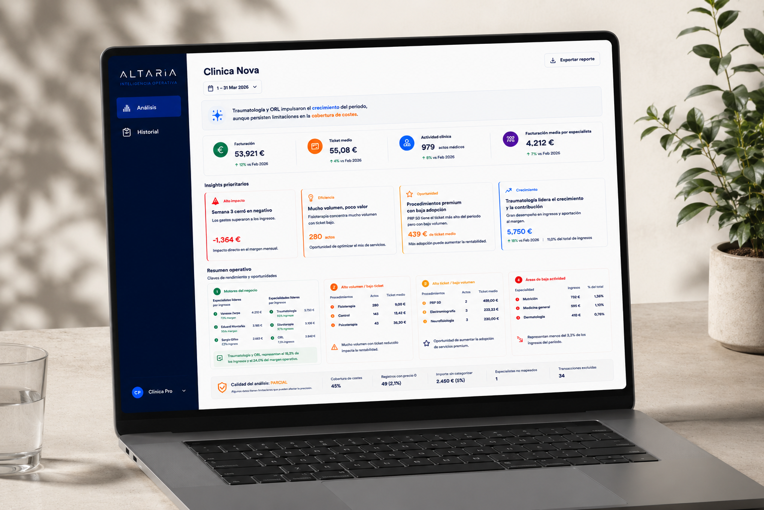 Altaria dashboard